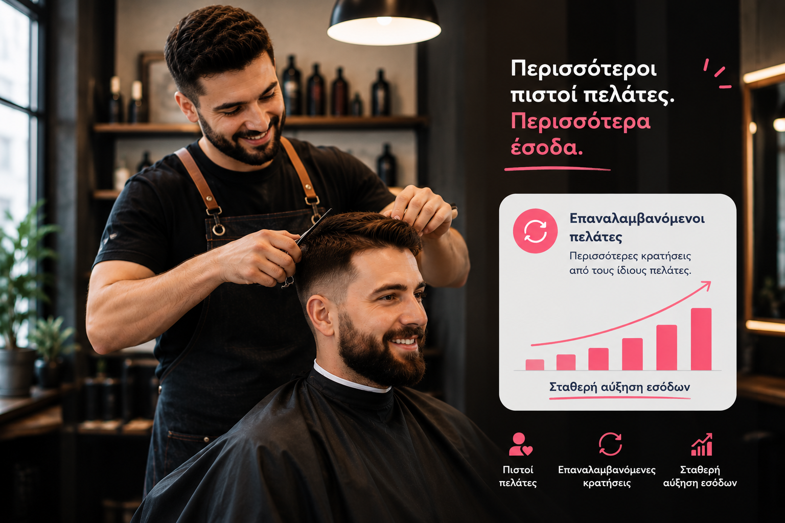 Μειώστε τον κύκλο επίσκεψης ανά πελάτη